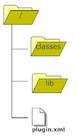 Plugin architecture.jpg